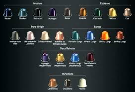 Nespresso Vertuoline Flavors Homiee