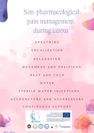 Image result for Non-Pharmacologic Pain Control in Labor
