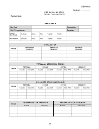 Pembelian bahan basah dan kering 15. Pp052009 Pengurusan Stor Kerajaan