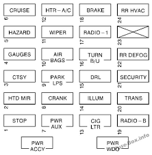 My diagram only shows the one radio. 2000 Gmc Savana Fuse Box Wiring Diagrams Site Rich Light Rich Light Geasparquet It