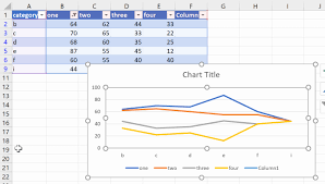 Luxury 35 Sample Excel Vba Chart Number Of Series