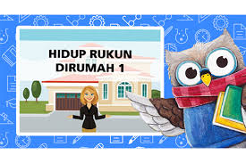 Untuk kelas 1 dan 2 sd dihimbau oleh dinas pendidikan indonesia untuk. Materi Belajar Tematik Sd Kelas 1 Sampai Kelas 6 Tema 1 Blog Primaindisoft