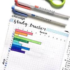 Pin By Deidre Zuniga On Organize Time Journals Lists Calendars Bullet Journal Ideas Templates Bullet Journal School Bullet Journal Student