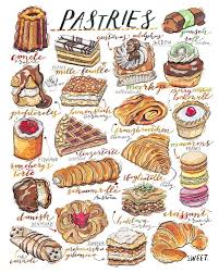 Food Art Available As Prints And Notebooks By Food Drawing Food Illustrations Food Sketch