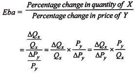 Elasticity Of Demand 4 Types