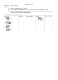 Buku akidah akhlak mi kelas 1 kemenag buku lain yang menunjang multimedia interaktif dan internet. Silabus Akidah Akhlak Mi Kelas I