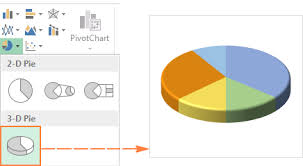 how to make a pie chart in excel