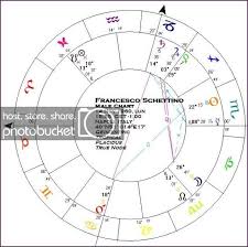 costa concordia captain schettino birth chart heaven