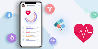 Using ads to monetize apps and make money is quite simple. 5 Mobile App Ideas That Can Make You Massive Money Echo Innovate It