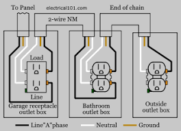 Pin On Wiring
