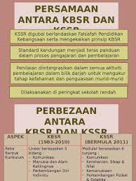 Nyatakan 5 prinsip dalam rukun negara. Banding Beza