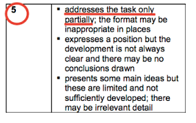 This is the first thing you should do in any ielts writing task 2 essay, and it's important to. Writing An Ielts Double Question Essay Top Tips The E2language Blog