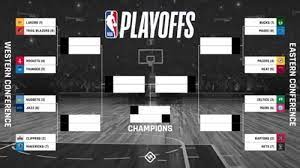 Nba Playoff Schedule 2020 Full Bracket Dates Times Tv Channels For Every Series Sporting News