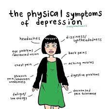 Check spelling or type a new query. The Junction On Twitter Many People Experience Physical Symptoms Of Depression If You D Like To Talk This Through With A Worker You Can Stop By Our Walk In Tonight Between 4 7pm Https T Co R7vkvrzzyh