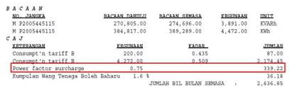 This rm40 electric bill rebate programme is a new programme introduced starting from 1 january 2019. Understanding Your Tariff Bill Ugsolar