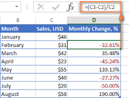 For example, we need to find the profit percentage on the cost price. How To Calculate Percentage In Excel Percent Formula Examples