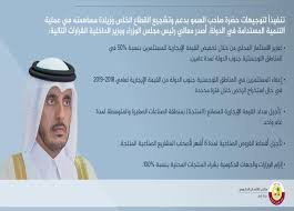 العمليات العسكرية في إقليم تيغراي اكتملت وتوقفت. ØªØ¹Ø±Ù Ø¹Ù„Ù‰ Ù‚Ø±Ø§Ø±Ø§Øª Ø±Ø¦ÙŠØ³ Ø§Ù„ÙˆØ²Ø±Ø§Ø¡ Ø§Ù„Ø¬Ø¯ÙŠØ¯Ø© Ù„Ø¯Ø¹Ù… ÙˆØªØ´Ø¬ÙŠØ¹ Ø§Ù„Ù‚Ø·Ø§Ø¹ Ø§Ù„Ø®Ø§Øµ