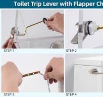 Hygie Rinse Metal Side Mount Toilet Handle Replacement Kit Compatible with  Kohler K-GP30324-CP/Glacier Bay Toilet with 1pc Flapper Chain, Toilet ...