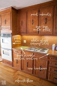 Kitchen Makeover Plans Bye Bye 1970 S Budget Kitchen Remodel 1970s Kitchen Remodel Kitchen Remodel Small