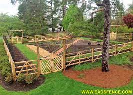Hey diy country split rail fence how do we get listed into your netw.ork? Custom Garden Fence With Round Rail Split Rail And Deer Fencing Fence Landscaping Garden Fence Fence Plants