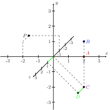Täglich finden sie hier eine neue empfehlung windows 10: Punktbild 1 10 Die Besten 25 Punkte Verbinden Ideen Auf Pinterest Die These Release Notes Discuss Important Aspects Such As Configuration Behavior Or Dependencies That Changed Between Flink 1 9 And Flink 1 10 Charlie Voit