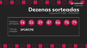 Timemania hoje: resultado do concurso 2384 e números sorteados