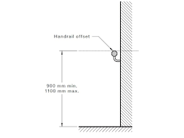 Check spelling or type a new query. Australian Standard As1657 Handrail Guardrail