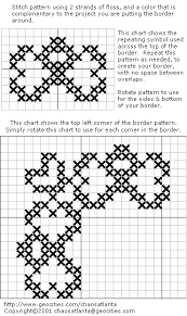 Check spelling or type a new query. Http Www Hobbyloco Com Needle Lace1p Gif Cross Stitch Borders Cross Stitch Patterns Cross Stitch