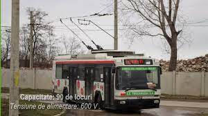Piatra neamt driving:suitable, running:suitable, cycling:suitable. Sc Troleibuzul Sa Home Facebook