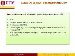 Pembantu perawatan kesihatan gred u11. Perbincangan Penambahbaikan 81 Skim Perkhidmatan Ppt Download