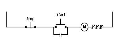 Type of wiring diagram wiring diagram vs schematic diagram how to read a wiring diagram: Schematic Vs Wiring Diagrams Basic Motor Control