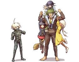 See more ideas about danganronpa, danganronpa characters, danganronpa memes. Which Danganronpa V3 Character Are You Quiz