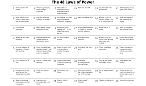 All books pdf free available in book drive. The Best Book I Read This Summer 48 Laws Of Power Robert Greene Books Powerful Quotes