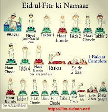 Eid ul adha ki namaz ki niyat kaise karen yani eid ki namaz ki niyat ka tarika kya hai bakra eid ki namaz ki niyat in arabic and urdu. Eid Ul Fitr Namaz Learn Namaz In English Eid Ul Fitr Namaz Ilm E Deen
