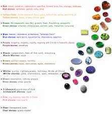 Stones Of The Bible Glory Knowledge Beloved Bible Bible Meaning Color Meanings