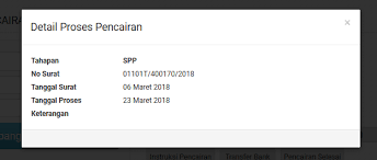 Bidikmisi adalah bantuan biaya pendidikan dari pemerintah bagi lulusan sekolah menengah atas (sma) atau sederajat yang memiliki potensi akademik baik tetapi memiliki keterbatasan ekonomi.? Cara Mengecek Proses Pencairan Beasiswa Bidikmisi Anak Arsitektur