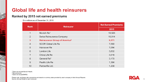 Hannover malaysian life reinsurance group berhad(reinsurer) 12. Ex 99 1