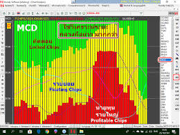 homily chart manual 4 mcd mcdx