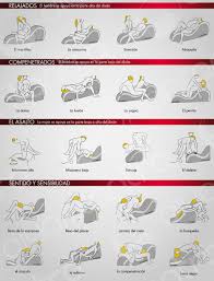 positions du sofa érotique fauteuil tantra - divandelamour