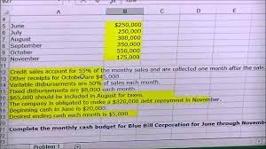 Preparing A Cash Budget By Paul Borosky, Mba. - Youtube