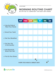 How To Make A Schedule For Your Toddler Nurture Life