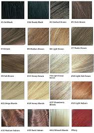 Hair Color Chart Numbers Lamidieu Org