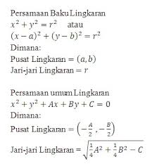 Soal dan pembahasan lingkaran kelas xi (part 1). Soal Dan Pembahasan Persamaan Lingkaran 1 3 Istana Mengajar