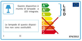 Etichettatura Scheda Di Prodotto E Documentazione Tecnica