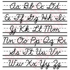 Practice handwriting with our cursive alphabet worksheets. Alphabet Cursive Chart Svg File For Cricut Silhouette Abc Etsy