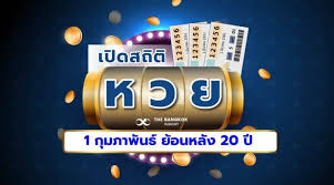 สถิติหวยออกเดือนกุมภาพันธ์ วันที่ 1 กุมภาพันธ์ 2552; B591he5mn3jilm