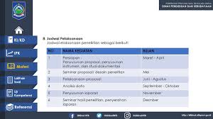 Secara berkelompok, cermatilah kembali contoh proposal di atas. Secara Berkelompok Cermatilah Kembali Contoh Proposal Di Atas Lakaran