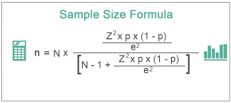 Depend on the table, how much of your targeted population size for your research? How To Determine Sample Size For Known Population