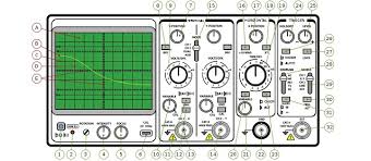Prinsip kerja yang dimiliki tabung sinar katoda adalah Bagian Bagian Osiloskop Kontrol Dan Indikator Osiloskop