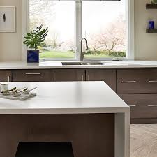 cost to install a countertop the home